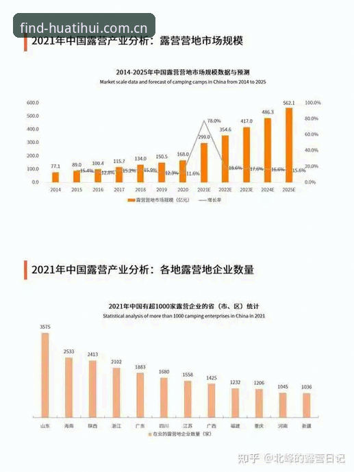 华体会体育官网生态全面解析：正版登录入口与行业服务趋势深度分析